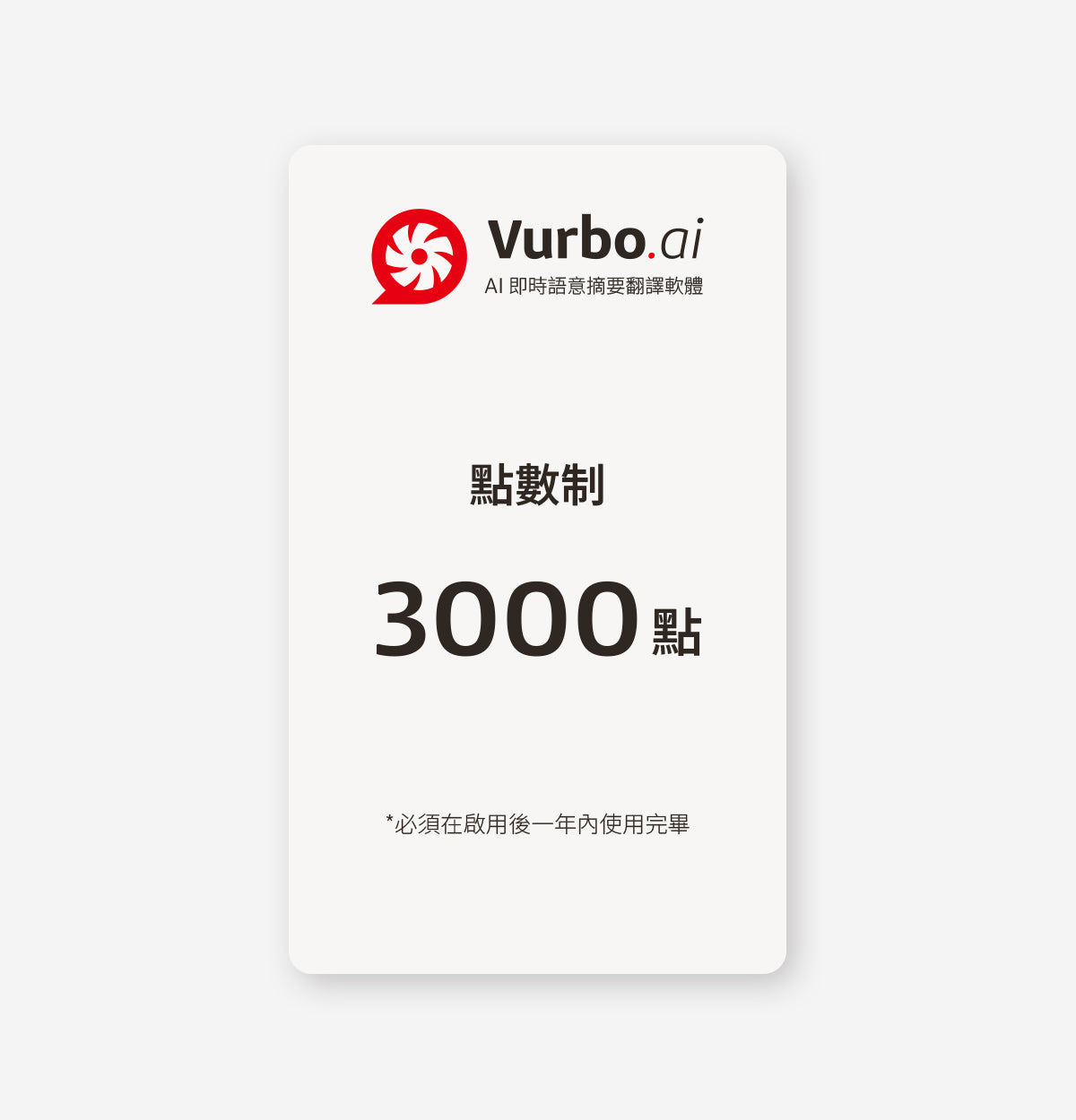 Vurbo.ai 點數制