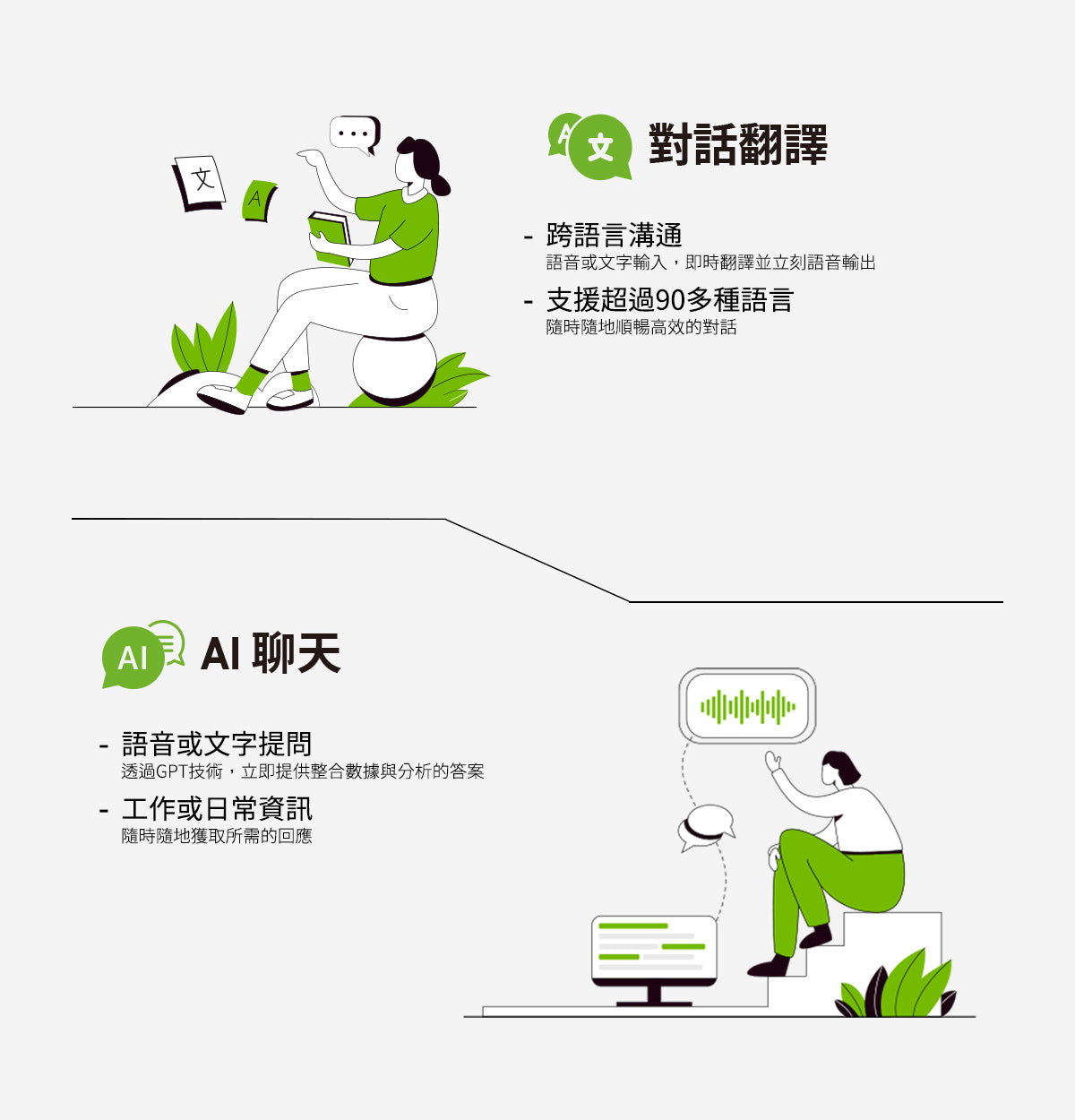 Vurbo.ai 高級版 (無限使用)