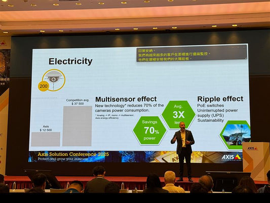 Vurbo.ai 助力 Axis Solution Conference 2025，打造即時跨語言溝通新境界