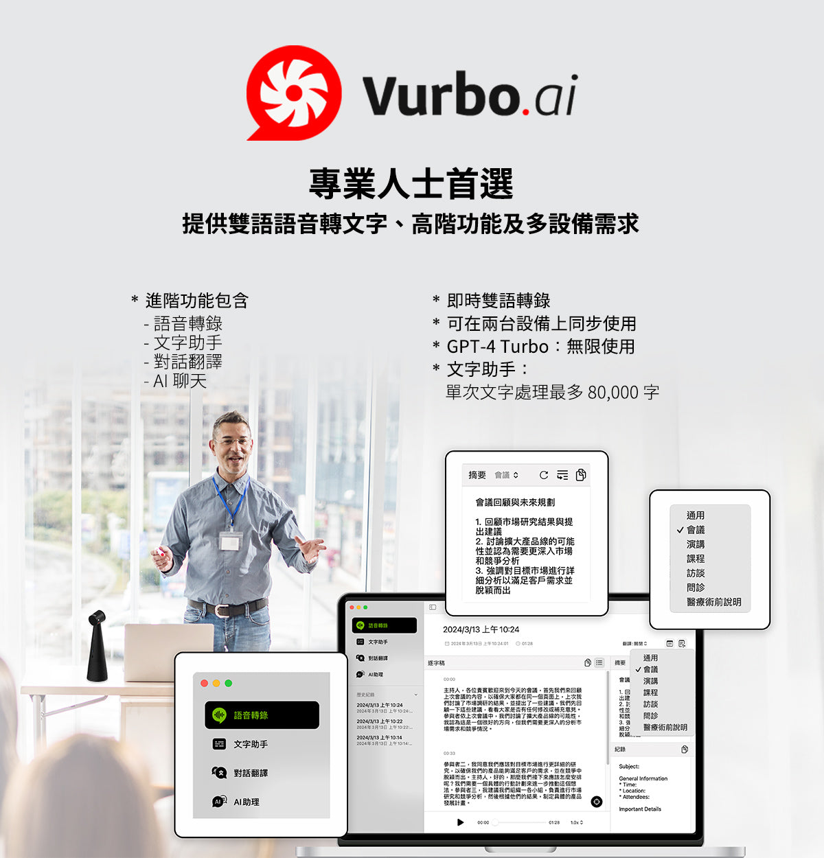 Vurbo.ai 專業版 (無限使用)